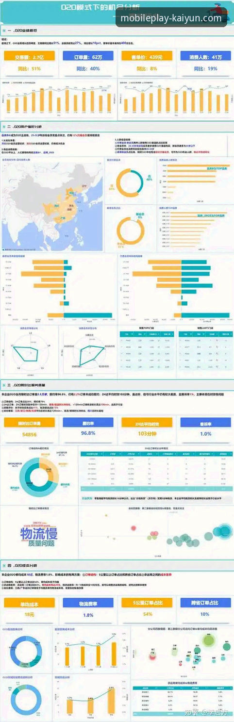 开运APP官方网站对比 开运体育平台最新动态:官方下载渠道深度对比分析报告