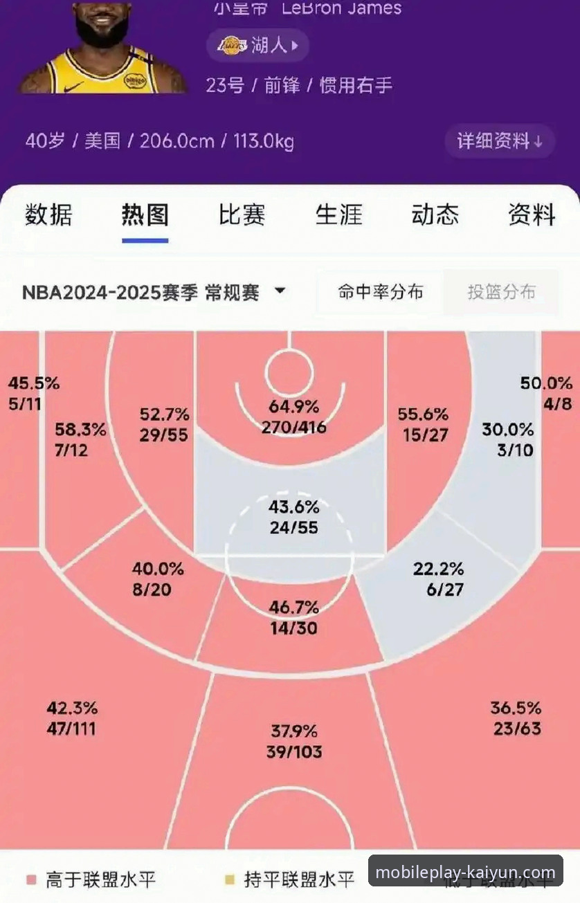 开运APP应用下载哪个好 湖人锁定西部前三席位最新动态:开运体育平台深度解析赛区冠军历史时刻