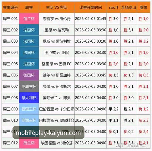 最新开运APP正版下载 开运体育平台最新版深度评测:从下载到体验的全面解析报告
